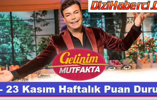 19 – 23 Kasım Cuma Gelinim Mutfakta Haftalık Puan Durumu – Kim Kaç Puanda?