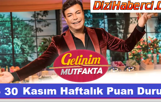 26 – 30 Kasım Gelinim Mutfakta Haftalık Puan Durumu – Online Takip Edin