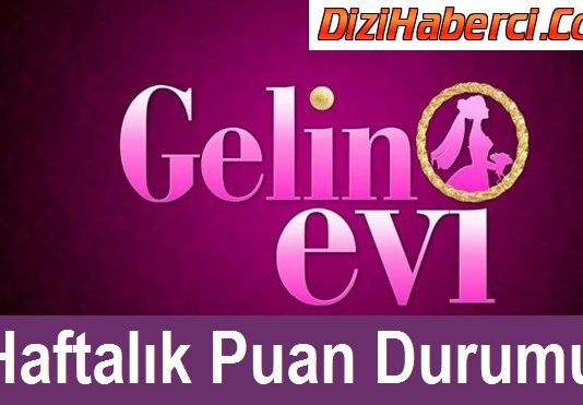 Gelin Evi 26 – 30 Kasım Haftalık Puan Durumu – Güncel Takip Edin!