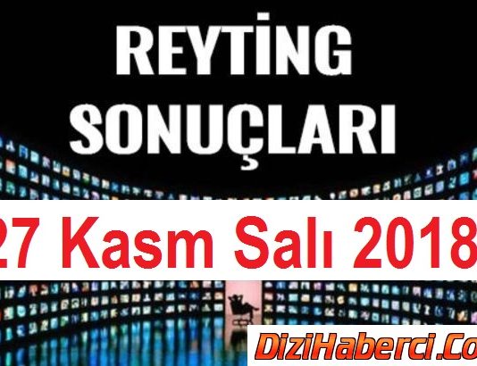 27 Kasım Salı Reyting Sonuçları – Dizi Reytingleri Kadın Eşkıya Ufak Tefek Cinayetler